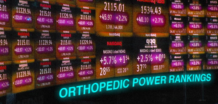 Power Rankings – March 17th, 2025