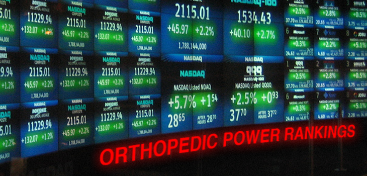 Power Rankings: March 24th, 2025